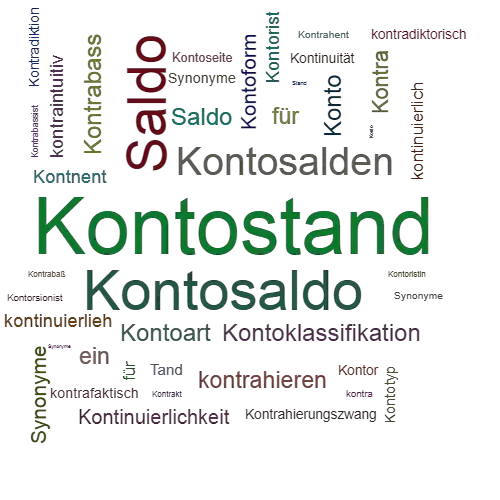 Ein anderes Wort für Kontostand - Synonym Kontostand