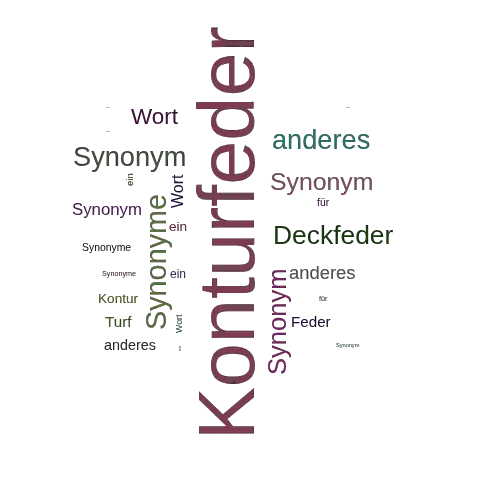 Ein anderes Wort für Konturfeder - Synonym Konturfeder