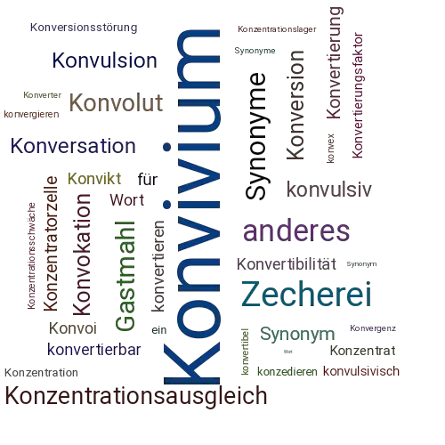 Ein anderes Wort für Konvivium - Synonym Konvivium