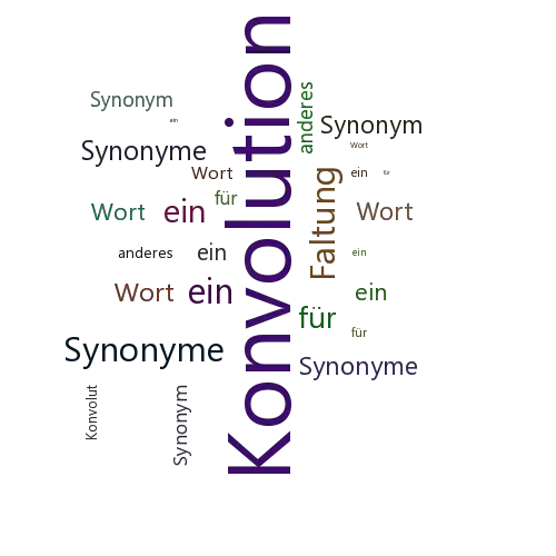 Ein anderes Wort für Konvolution - Synonym Konvolution
