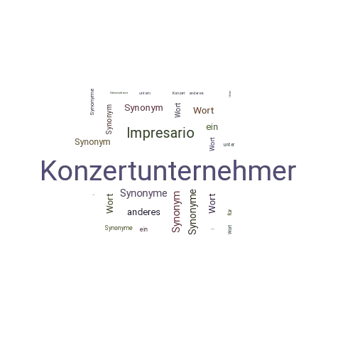 Ein anderes Wort für Konzertunternehmer - Synonym Konzertunternehmer