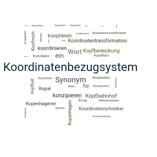Ein anderes Wort für Koordinatenreferenzsystem - Synonym Koordinatenreferenzsystem