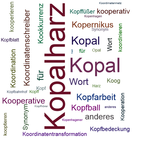 Ein anderes Wort für Kopalharz - Synonym Kopalharz