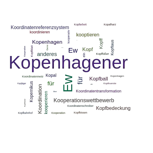 Ein anderes Wort für Kopenhagener - Synonym Kopenhagener