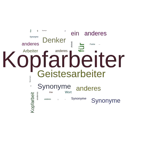 Ein anderes Wort für Kopfarbeiter - Synonym Kopfarbeiter