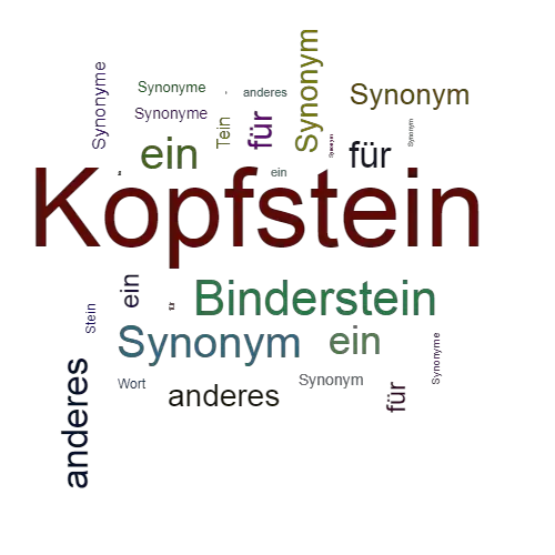 Ein anderes Wort für Kopfstein - Synonym Kopfstein