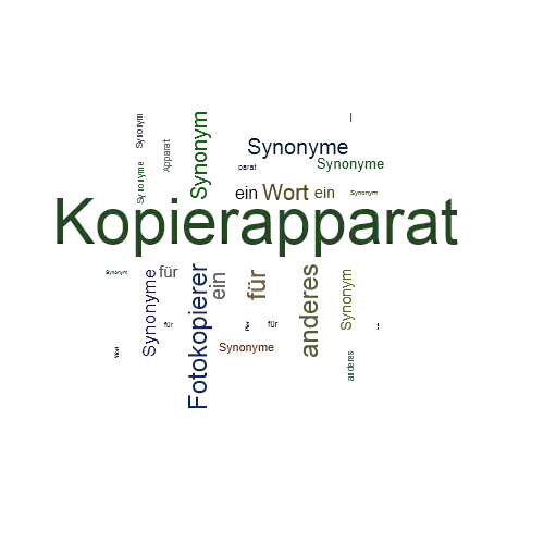 Ein anderes Wort für Kopierapparat - Synonym Kopierapparat