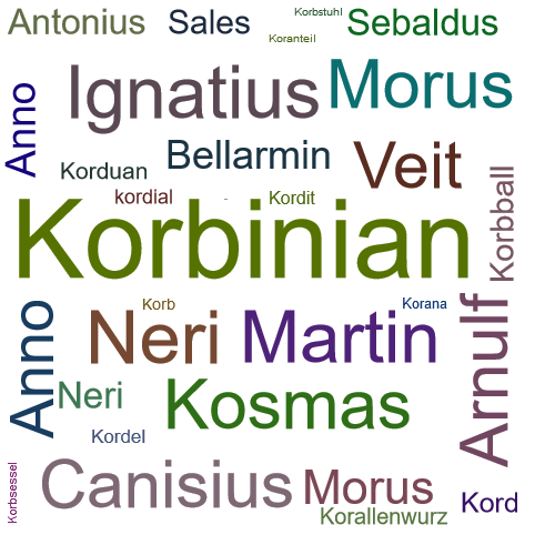 Ein anderes Wort für Korbinian - Synonym Korbinian