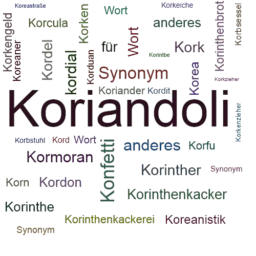 Ein anderes Wort für Koriandoli - Synonym Koriandoli