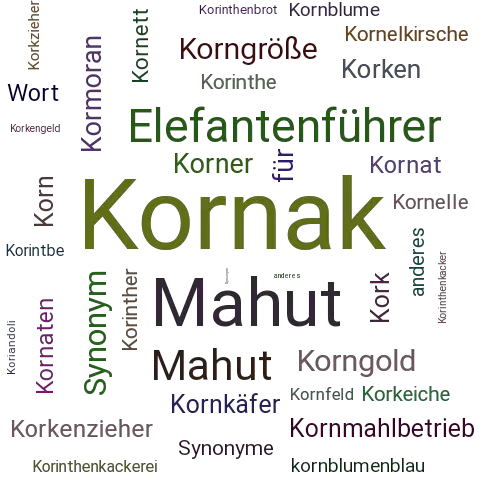 Ein anderes Wort für Kornak - Synonym Kornak