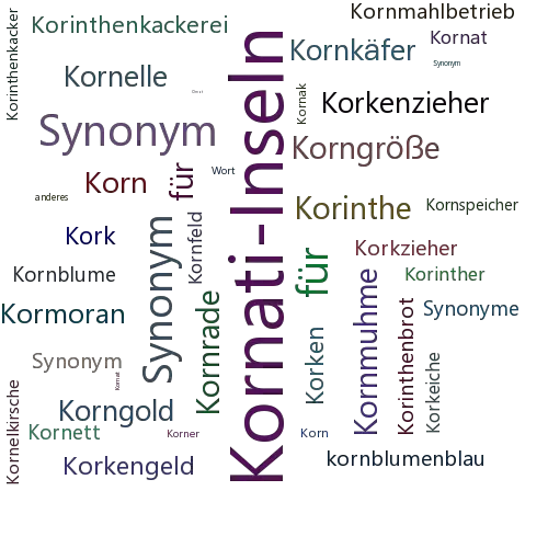 Ein anderes Wort für Kornaten - Synonym Kornaten