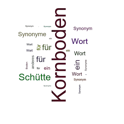 Ein anderes Wort für Kornboden - Synonym Kornboden