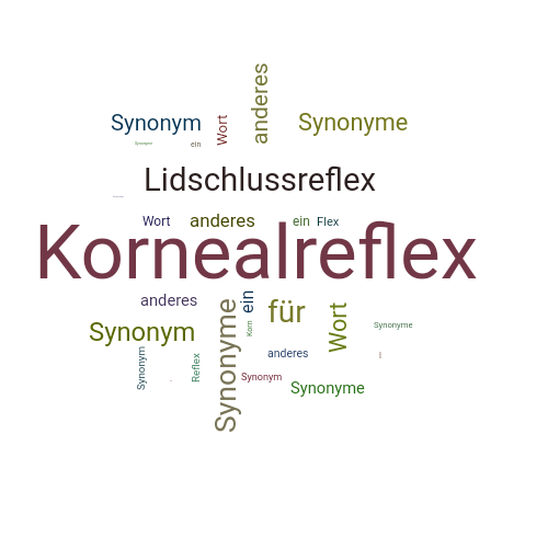 Ein anderes Wort für Kornealreflex - Synonym Kornealreflex