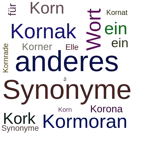 Ein anderes Wort für Kornelle - Synonym Kornelle