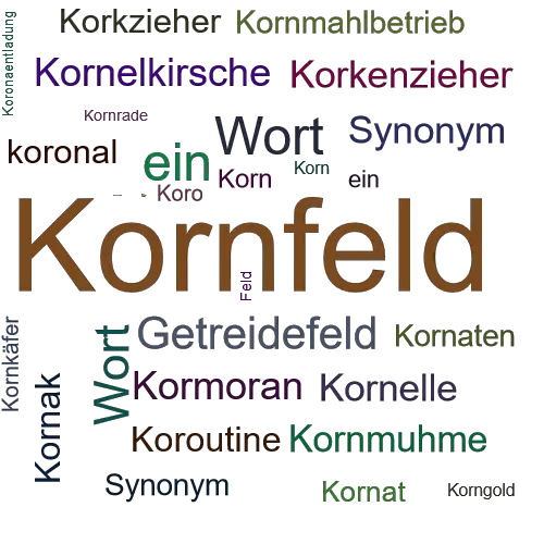 Ein anderes Wort für Kornfeld - Synonym Kornfeld