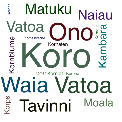 Ein anderes Wort für Koro - Synonym Koro