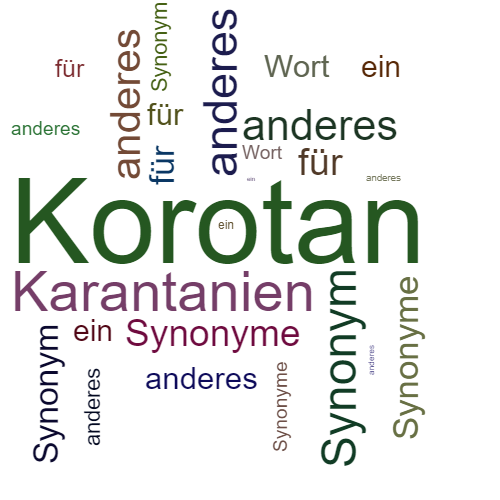 Ein anderes Wort für Korotan - Synonym Korotan