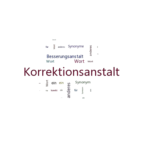 Ein anderes Wort für Korrektionsanstalt - Synonym Korrektionsanstalt