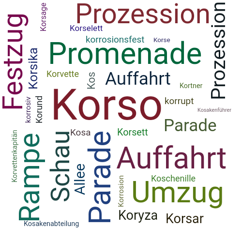 Ein anderes Wort für Korso - Synonym Korso