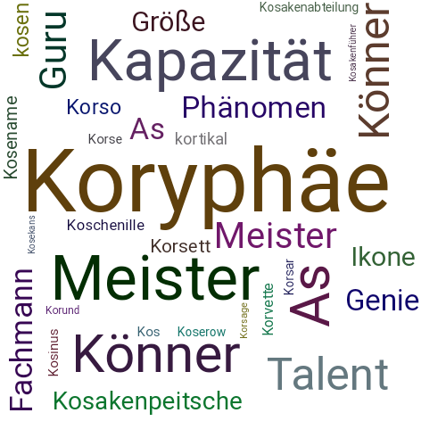 Ein anderes Wort für Koryphäe - Synonym Koryphäe