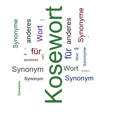 Ein anderes Wort für Kosewort - Synonym Kosewort