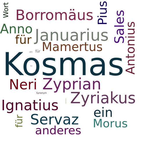 Ein anderes Wort für Kosmas - Synonym Kosmas