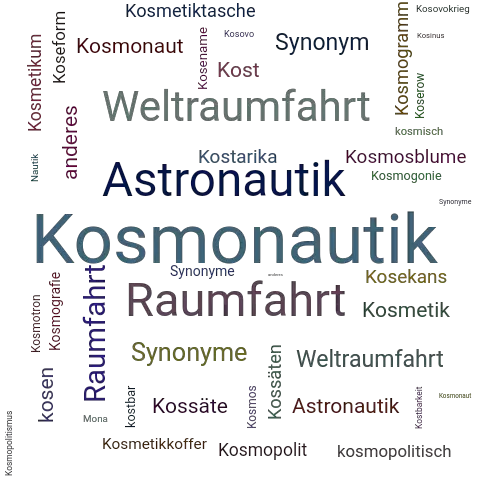 Ein anderes Wort für Kosmonautik - Synonym Kosmonautik