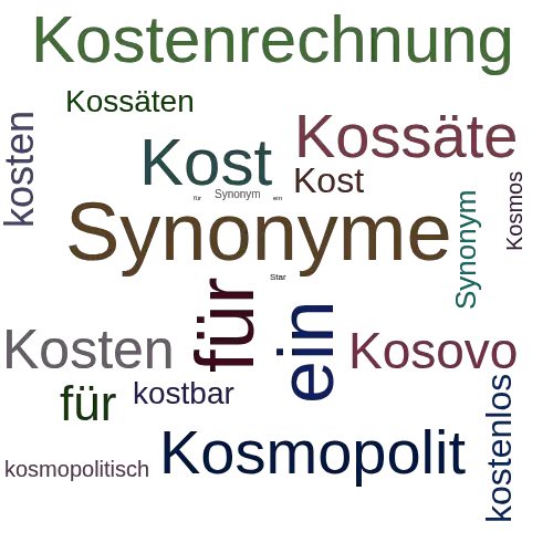 Ein anderes Wort für Kostarika - Synonym Kostarika