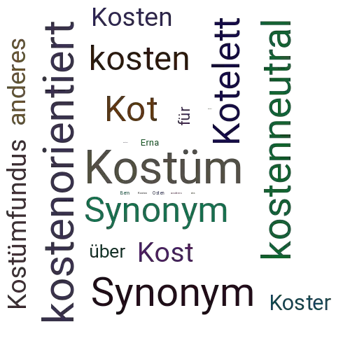 Anderes Wort Kosten