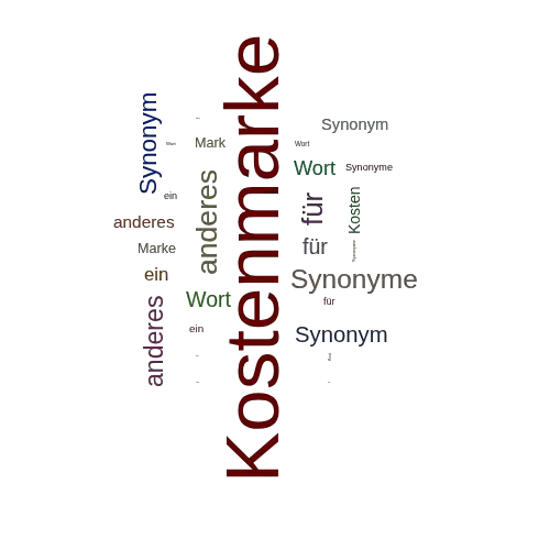 Ein anderes Wort für Kostenmarke - Synonym Kostenmarke