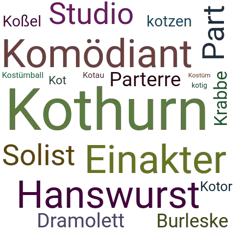 Ein anderes Wort für Kothurn - Synonym Kothurn
