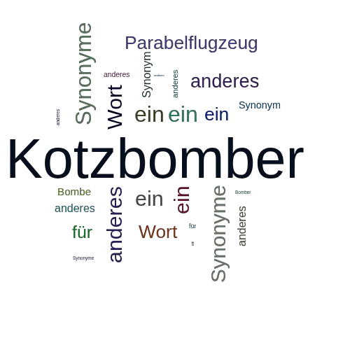 Ein anderes Wort für Kotzbomber - Synonym Kotzbomber