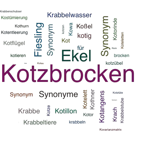 Ein anderes Wort für Kotzbrocken - Synonym Kotzbrocken