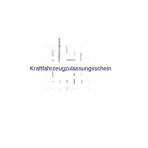 Ein anderes Wort für Kraftfahrzeugzulassungsschein - Synonym Kraftfahrzeugzulassungsschein