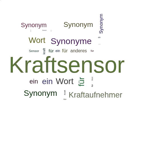 Ein anderes Wort für Kraftsensor - Synonym Kraftsensor