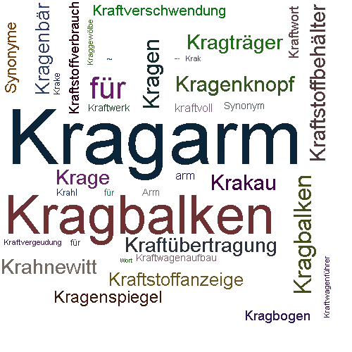 Ein anderes Wort für Kragarm - Synonym Kragarm