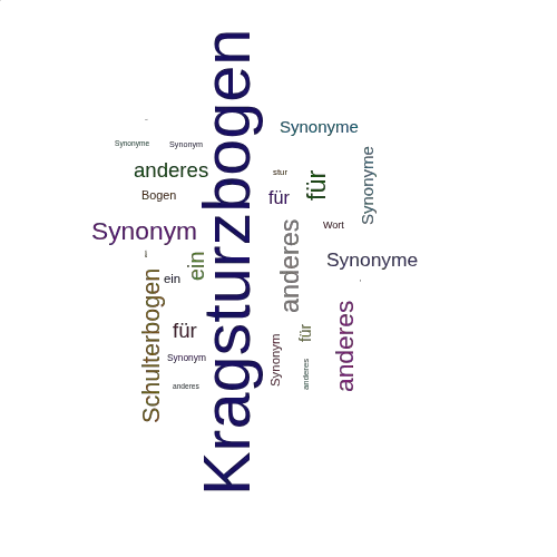 Ein anderes Wort für Kragsturzbogen - Synonym Kragsturzbogen