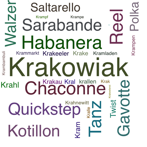 Ein anderes Wort für Krakowiak - Synonym Krakowiak