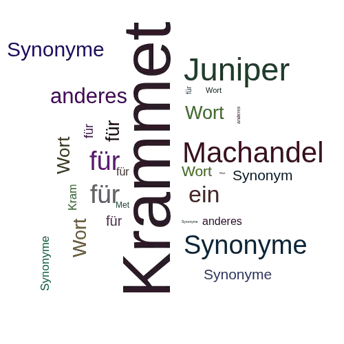 Ein anderes Wort für Krammet - Synonym Krammet