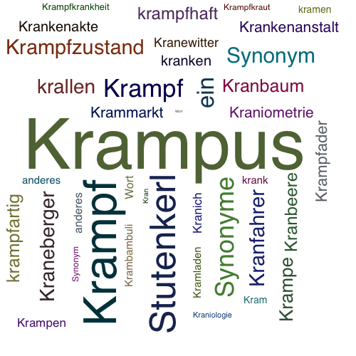 Ein anderes Wort für Krampus - Synonym Krampus