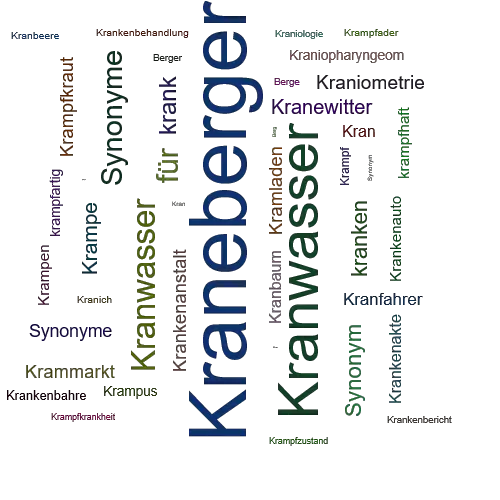 Ein anderes Wort für Kraneberger - Synonym Kraneberger