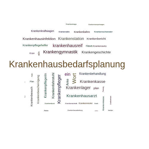 Ein anderes Wort für Krankenhausplanung - Synonym Krankenhausplanung