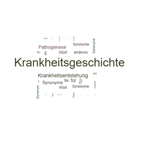 Ein anderes Wort für Krankheitsgeschichte - Synonym Krankheitsgeschichte