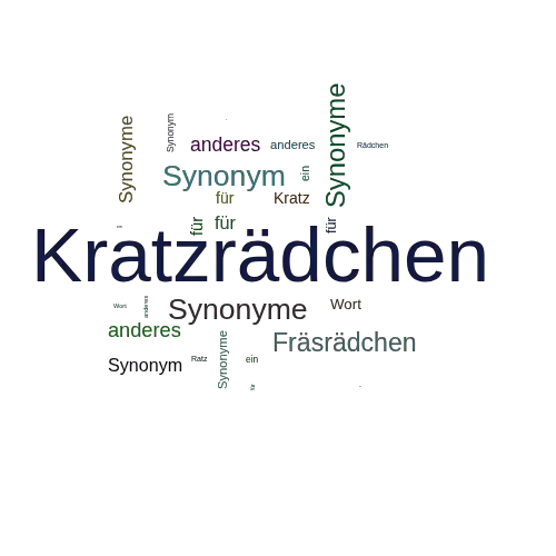 Ein anderes Wort für Kratzrädchen - Synonym Kratzrädchen
