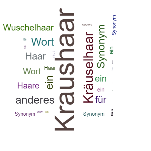 Ein anderes Wort für Kraushaar - Synonym Kraushaar