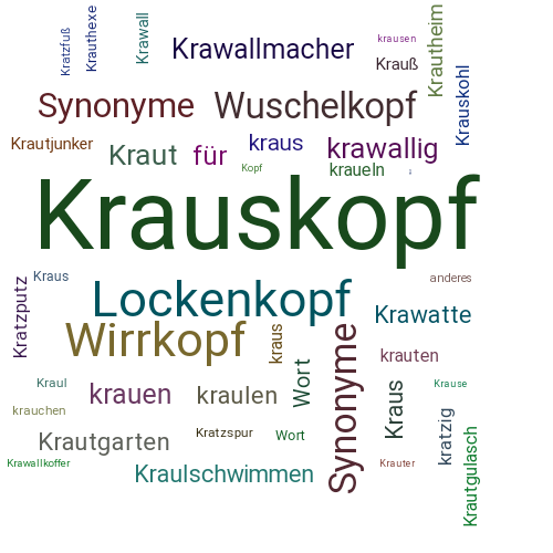 Ein anderes Wort für Krauskopf - Synonym Krauskopf
