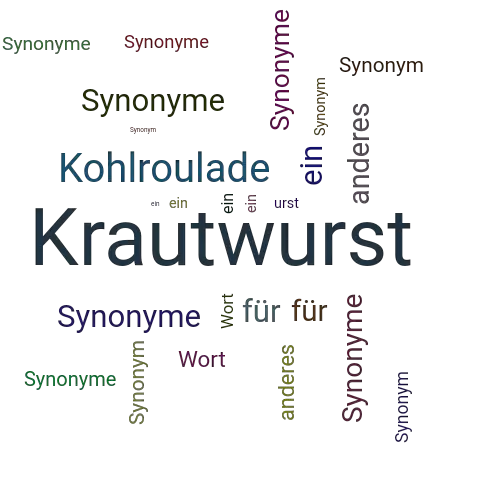 Ein anderes Wort für Krautwurst - Synonym Krautwurst