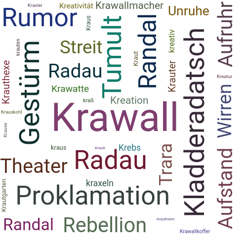Ein anderes Wort für Krawall - Synonym Krawall