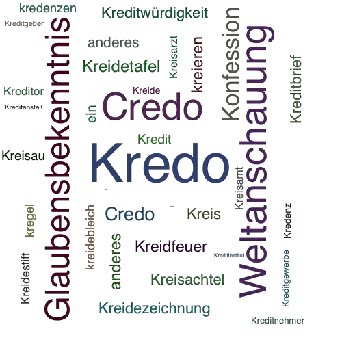 Ein anderes Wort für Kredo - Synonym Kredo
