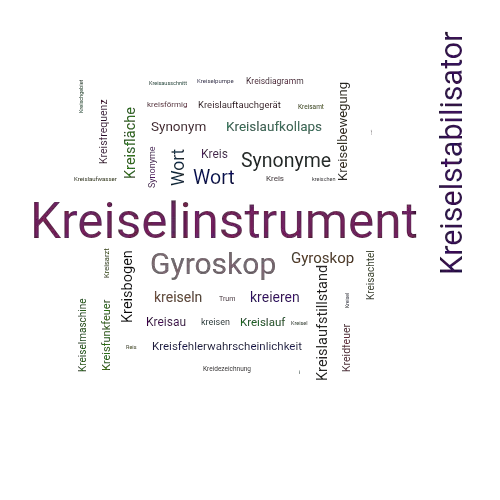 Ein anderes Wort für Kreiselinstrument - Synonym Kreiselinstrument